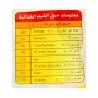 Bonbon Früchte AlSabah 205Gr